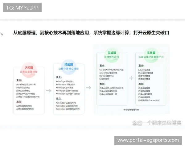 边缘计算节点部署推进，优化终端用户内容加载速度