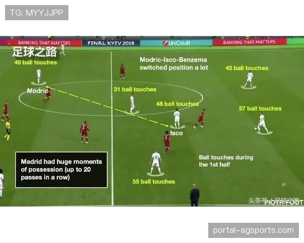 战术演变深度观察：2025-26赛季欧冠16强赛呈现的高位防线风潮